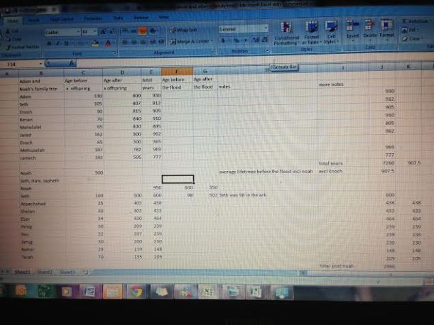 adam to noah lifespans