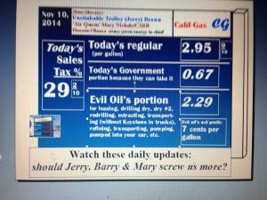 gas price marquis 299