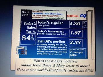 gas price marquis mar 2015 130 adder