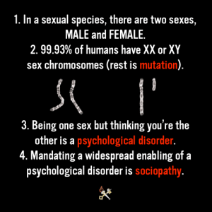 transgender  biological sex explained