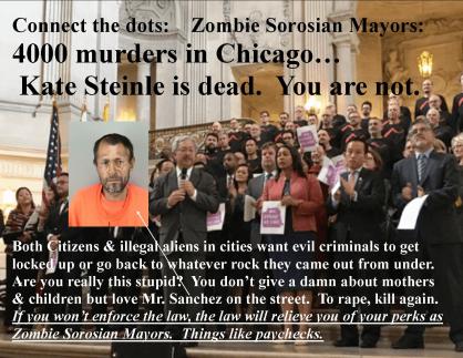 zombie-sorosian-mayors