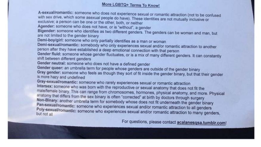 gender-ideology-definitions