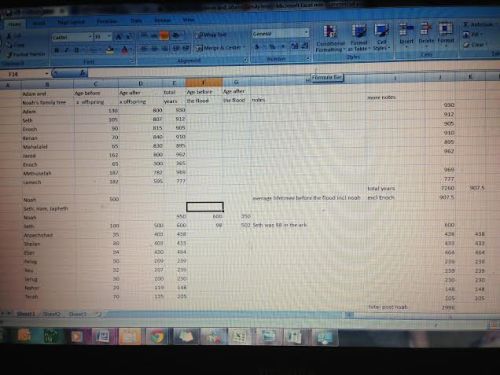 adam to noah lifespans