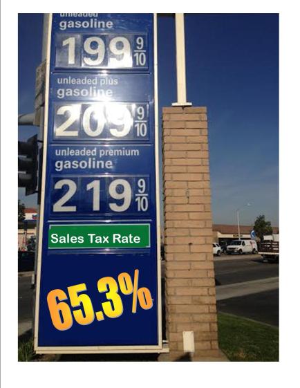 gas two dollar 65 3% tall sign