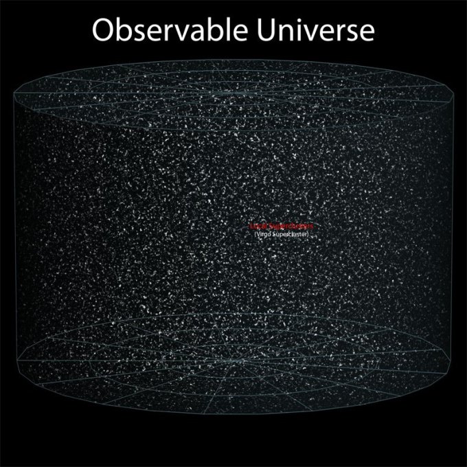 universe picture